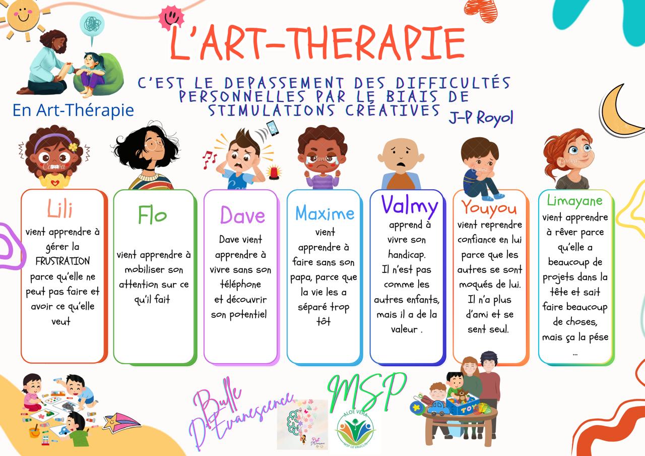 Art thérapie MSP ALOE VERA